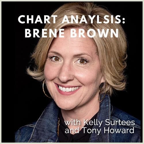 Chart Analysis: Brene Brown