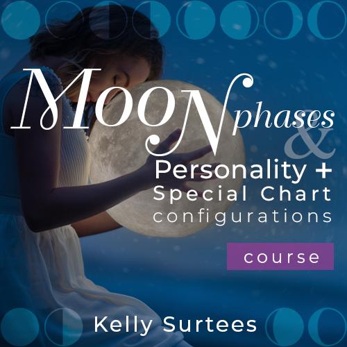 Chart Interpretation Personality Moon Phase And Fixed Stars Chart Interpretation Personality Moon Phase And Fixed Stars