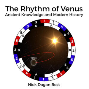 Rhythm of Venus