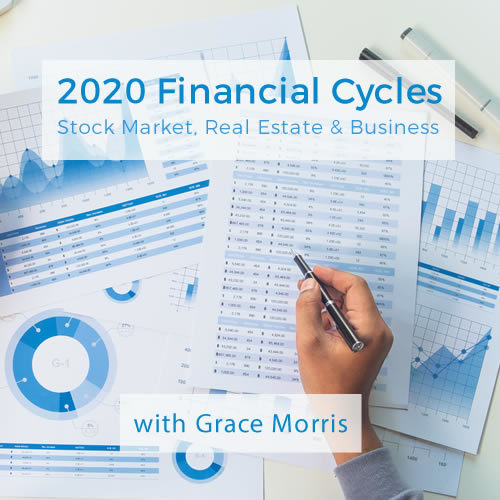 2020 Business Cycles astrology