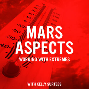 Mars Aspects